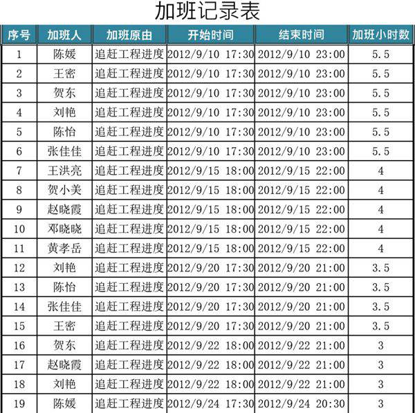 加班记录表