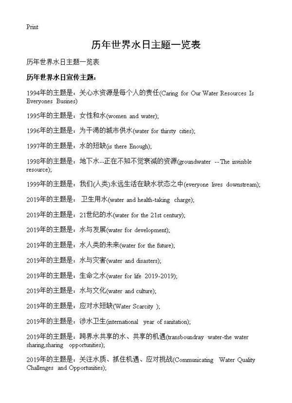 历年世界水日主题一览表