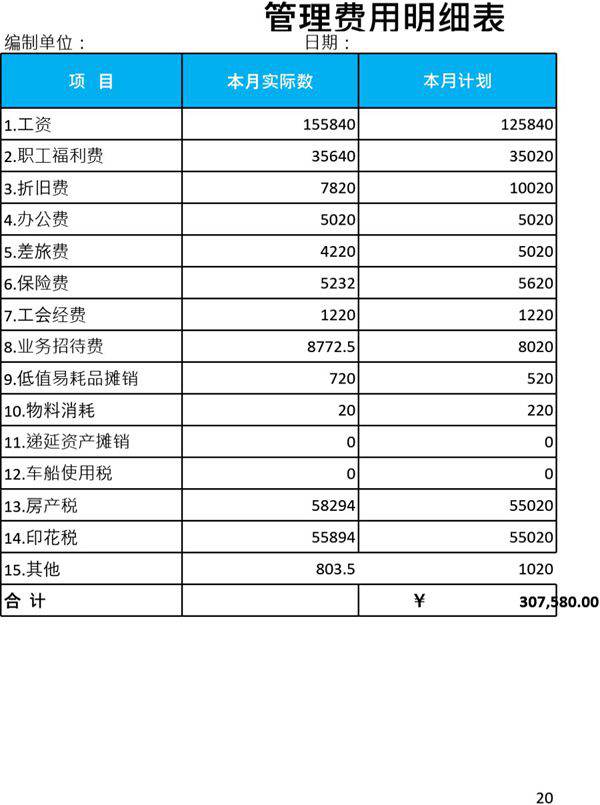管理费用明细表模板