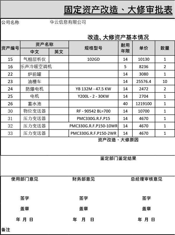 固定资产改造 大修审批表模板