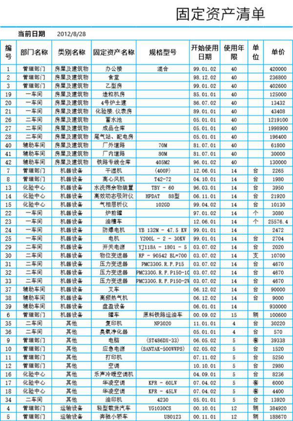 固定资产的查询模板
