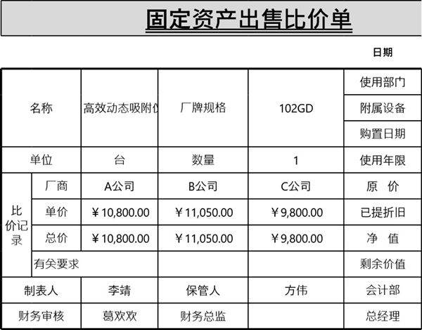 固定资产出售比价单模板