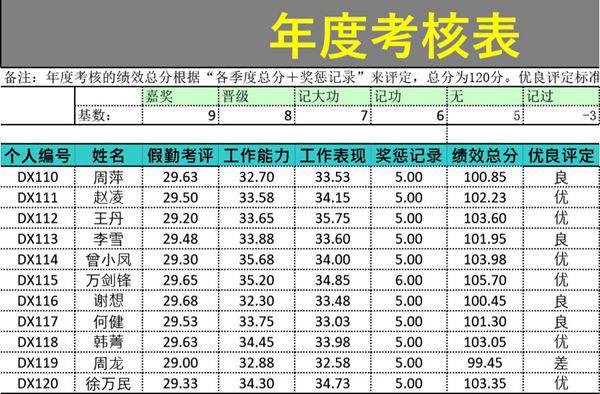 公司资料表格模板