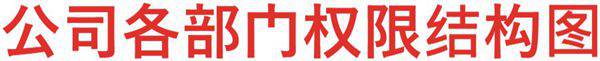 公司各部门权限结构图