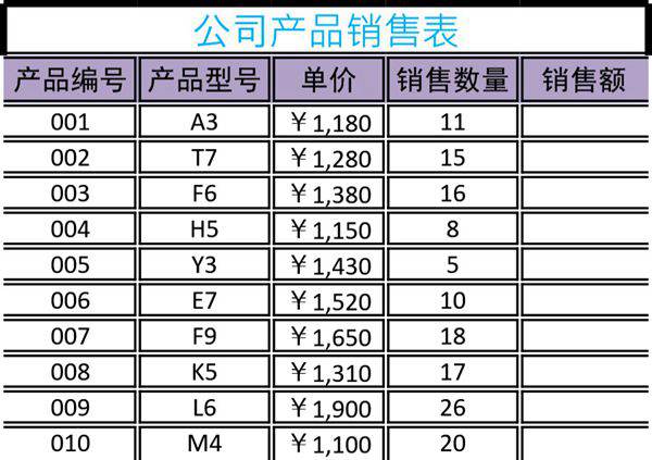 公司产品销售表格模板