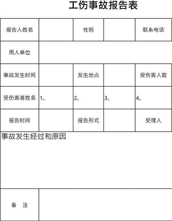 工伤事故报告表