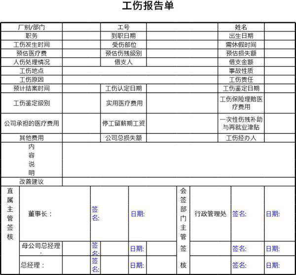 工伤报告单