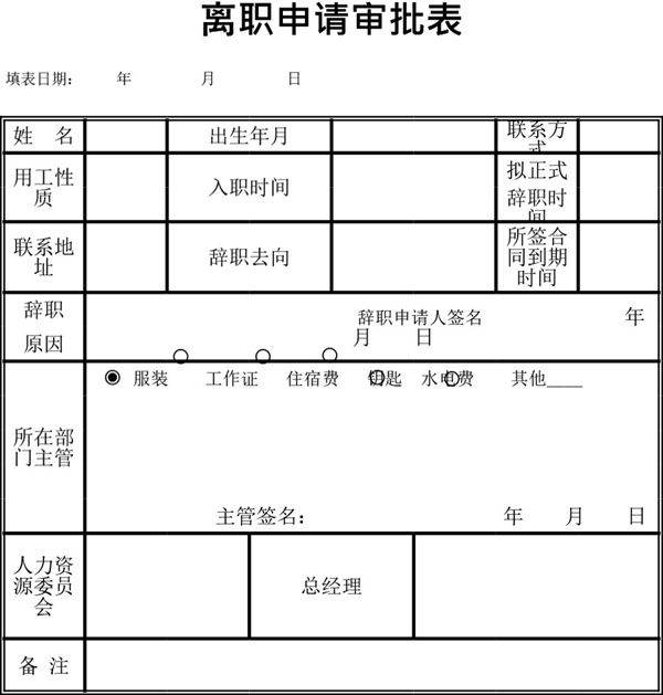辞职申请审批表