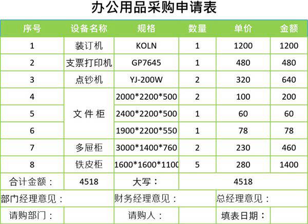 办公用品采购申请表
