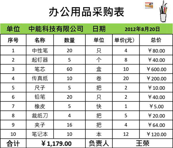 办公用品采购表