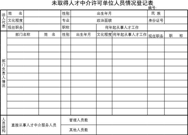 中介单位人员登