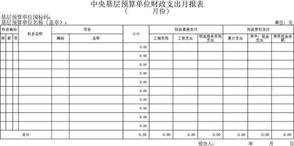 中央基层预算单位财政支出月报表