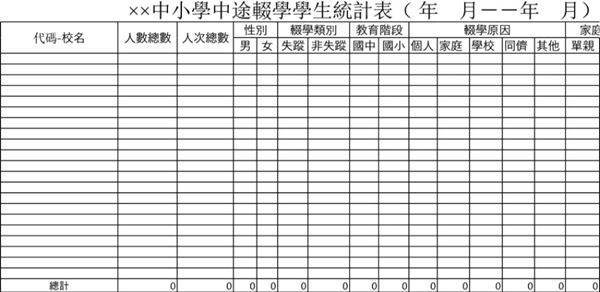 中小學中途輟學學生統計表模板