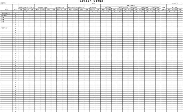 主营业务生产 销售预算表模板