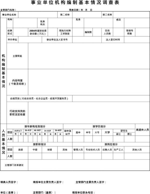 事业单位机构编制基本情况调查表模板