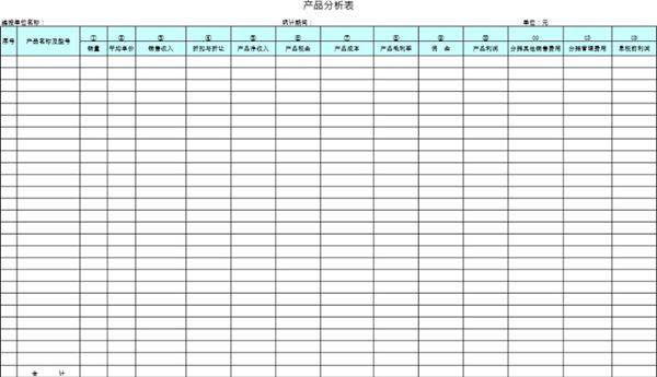 产品分析表模板