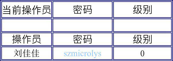 仓库管理系统表格Excel模板