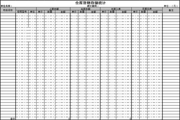 仓库货物存储统计模板