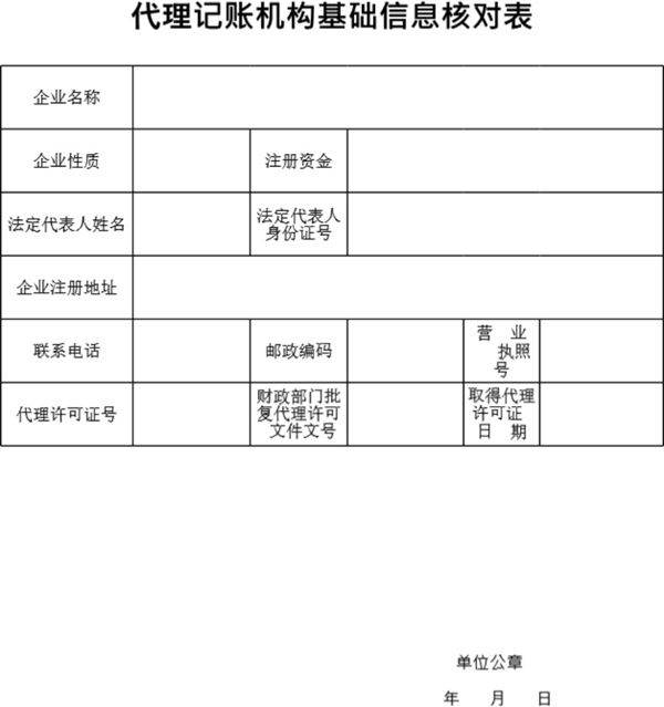 代理记账机构基础信息核对表模板