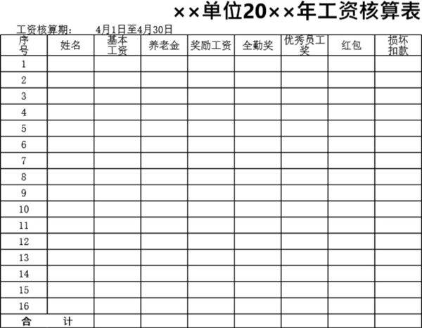 企业公司的绝妙工资条模板
