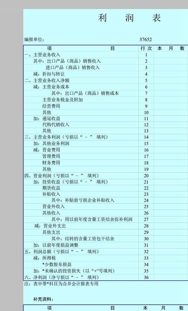 企业利润表模板