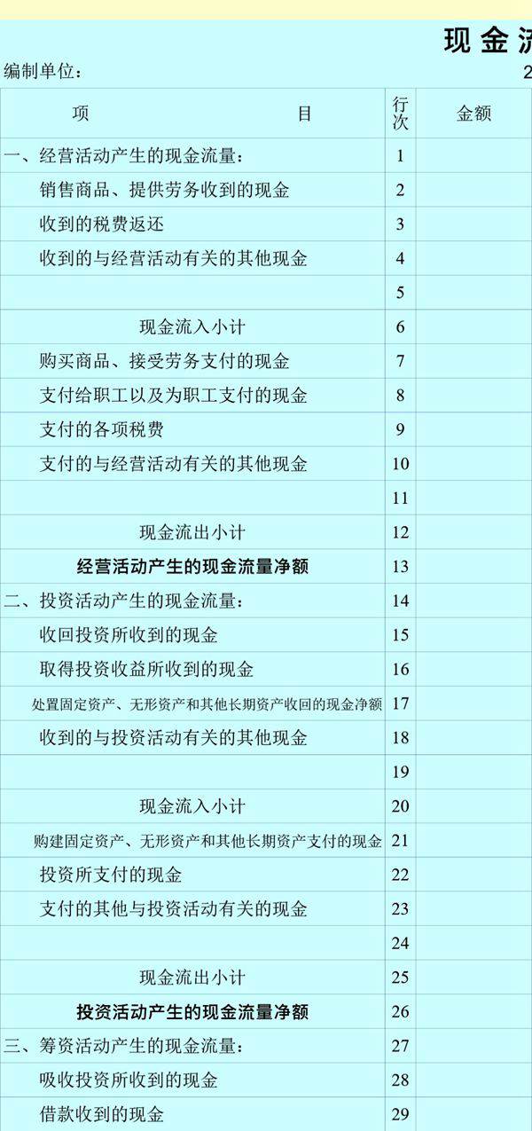 企业现金流量表模板