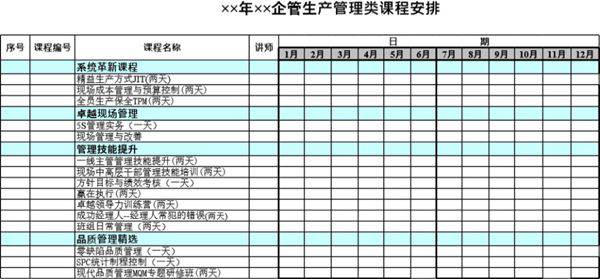 企管生产管理类课程安排