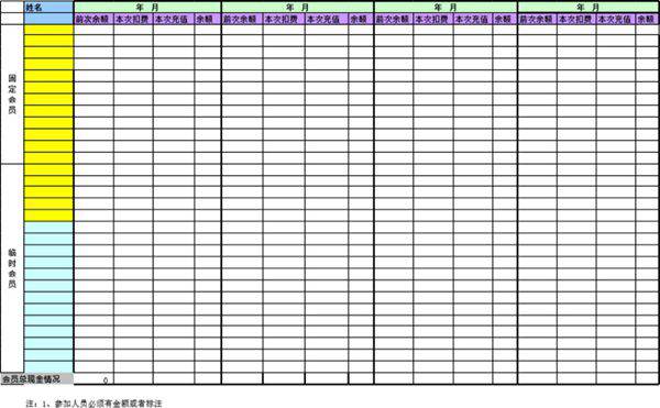 会员费用结算表模板