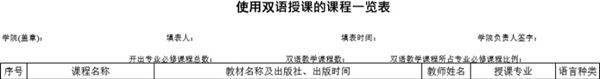 使用双语授课的课程一览表