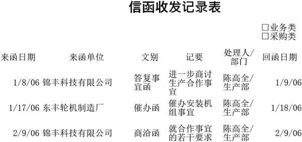 信函收发记录表格模板