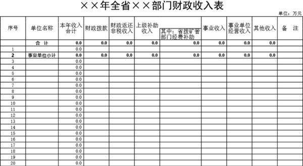全省部门财政收入表模板