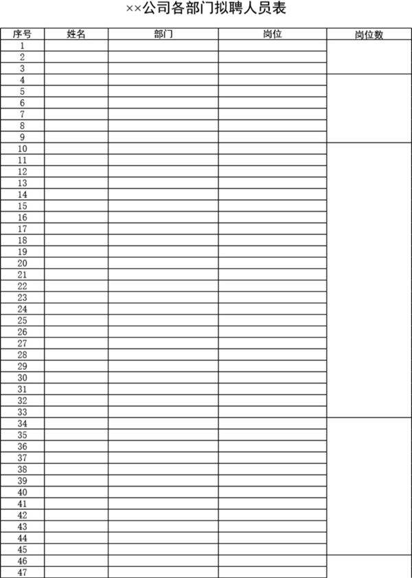 公司各部门拟聘人员表模板