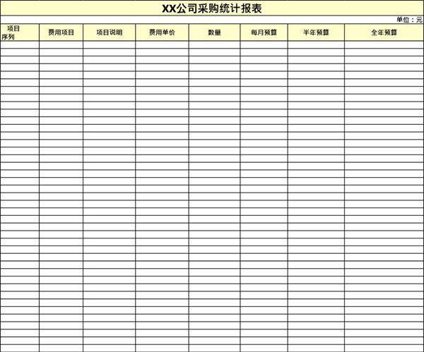 公司采购统计报表模板