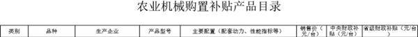 农业机械购置补贴产品目录表模板