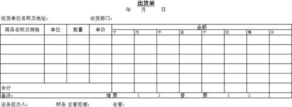 出进货单模板