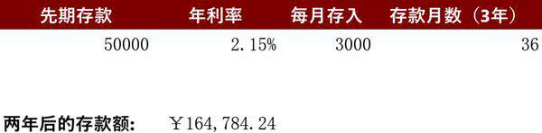 分期存款表模板