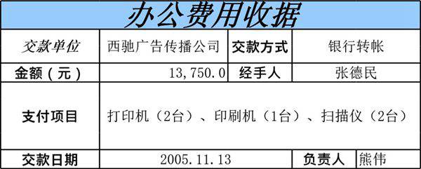 办公费用收据表格模板