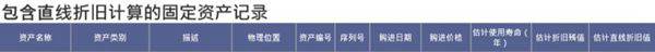 包含直线折旧计算的固定资产记录