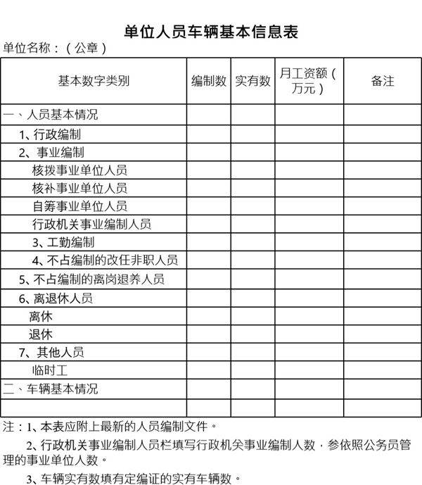 单位人员车辆基本信息表模板