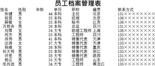 员工档案管理表格模板