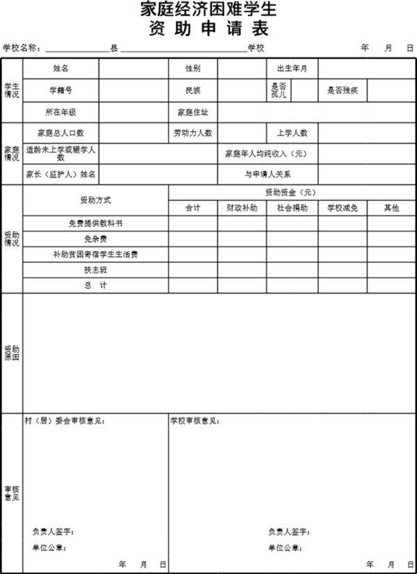 困难学生资助申请表模板