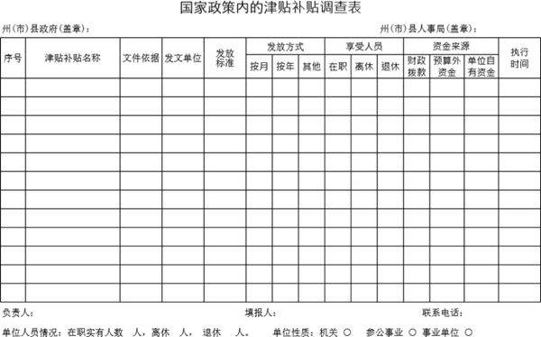 国家政策内的津贴补贴调查表模板