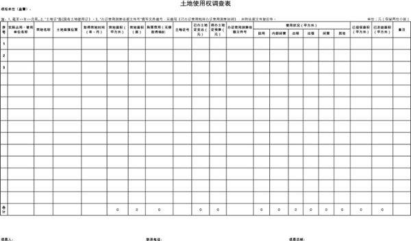 土地使用权调查表模板