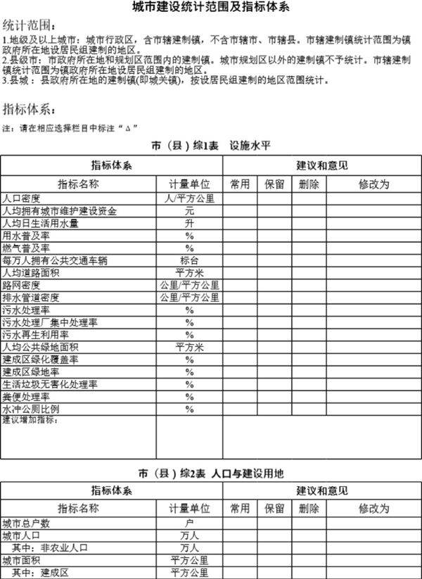 城市建设统计范围及指标体系