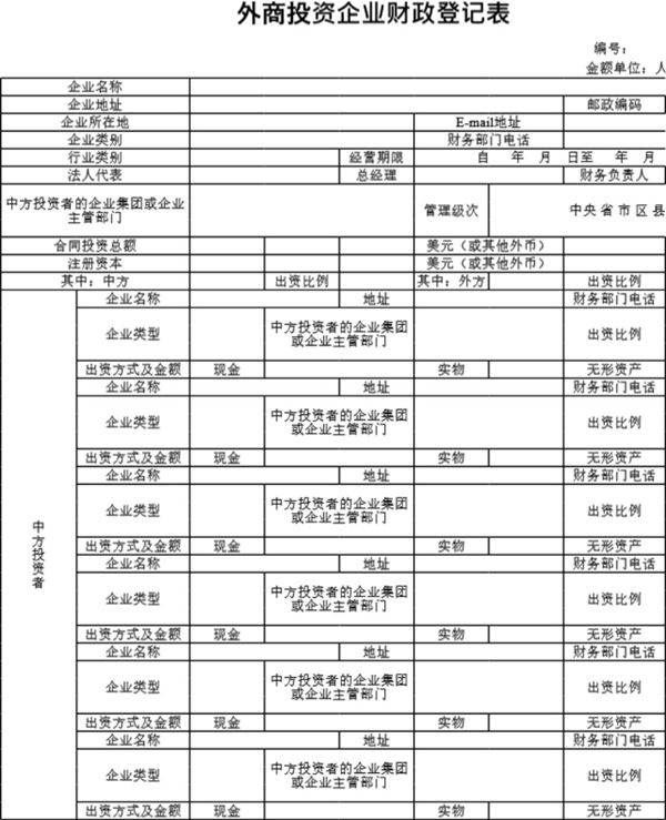 外商投资企业财政登记表1