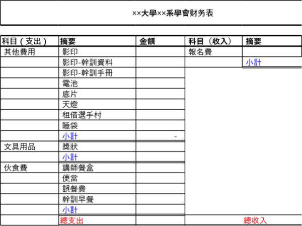 大学院系资金财物表模板