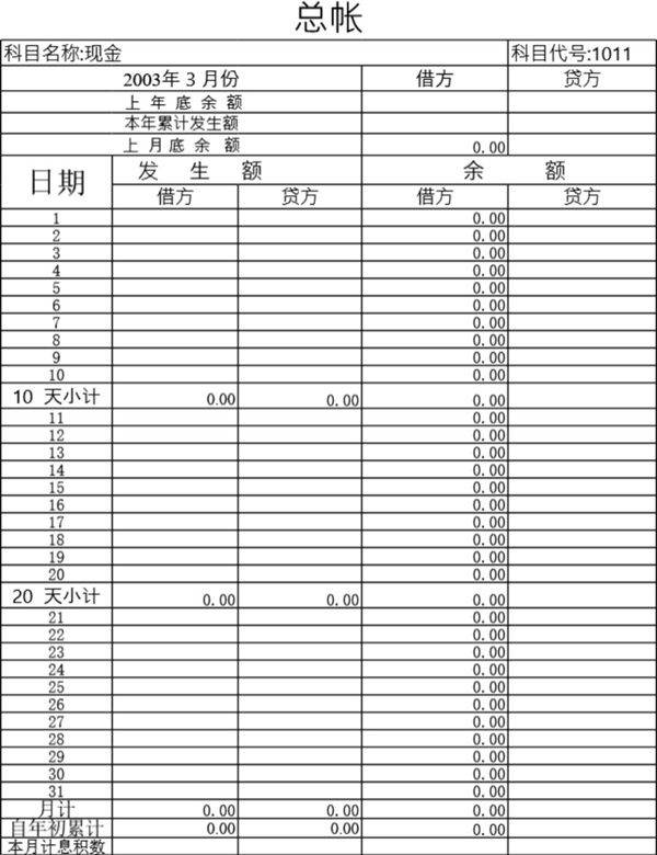 实用表格模板总帐模板