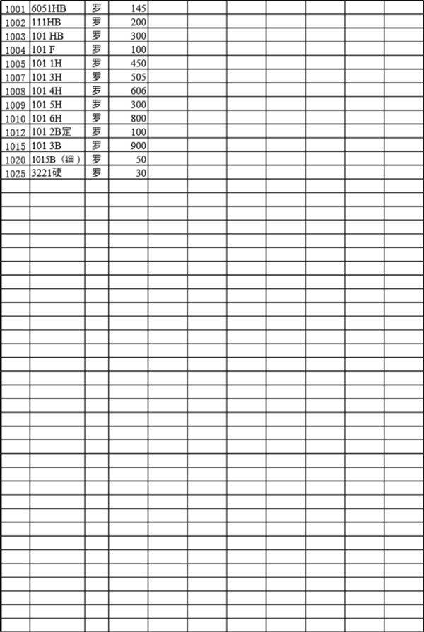 实用表格模板新日报