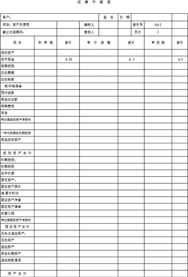 审计底稿模板审计准备A业务综合类