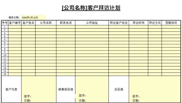 客户拜访计划表格模板